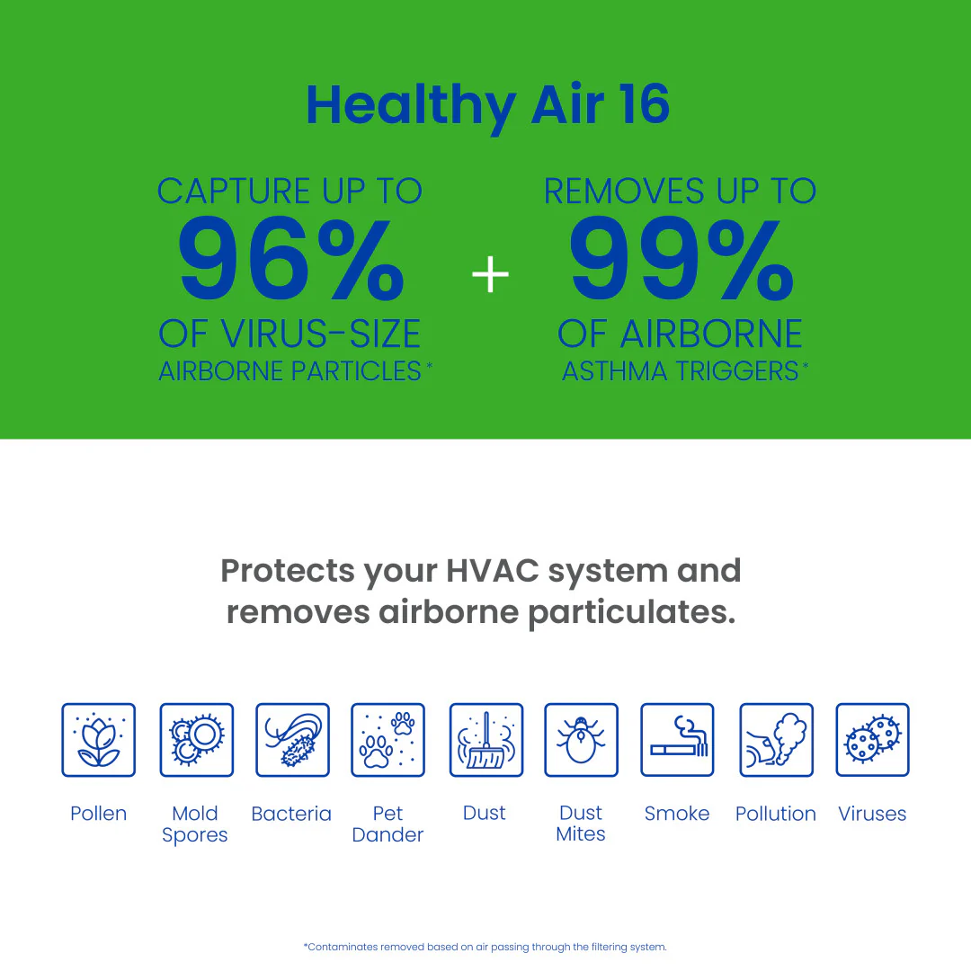 AprilAire 216 416 516 Air Filter Allergy Asthma Web Ready Graphic