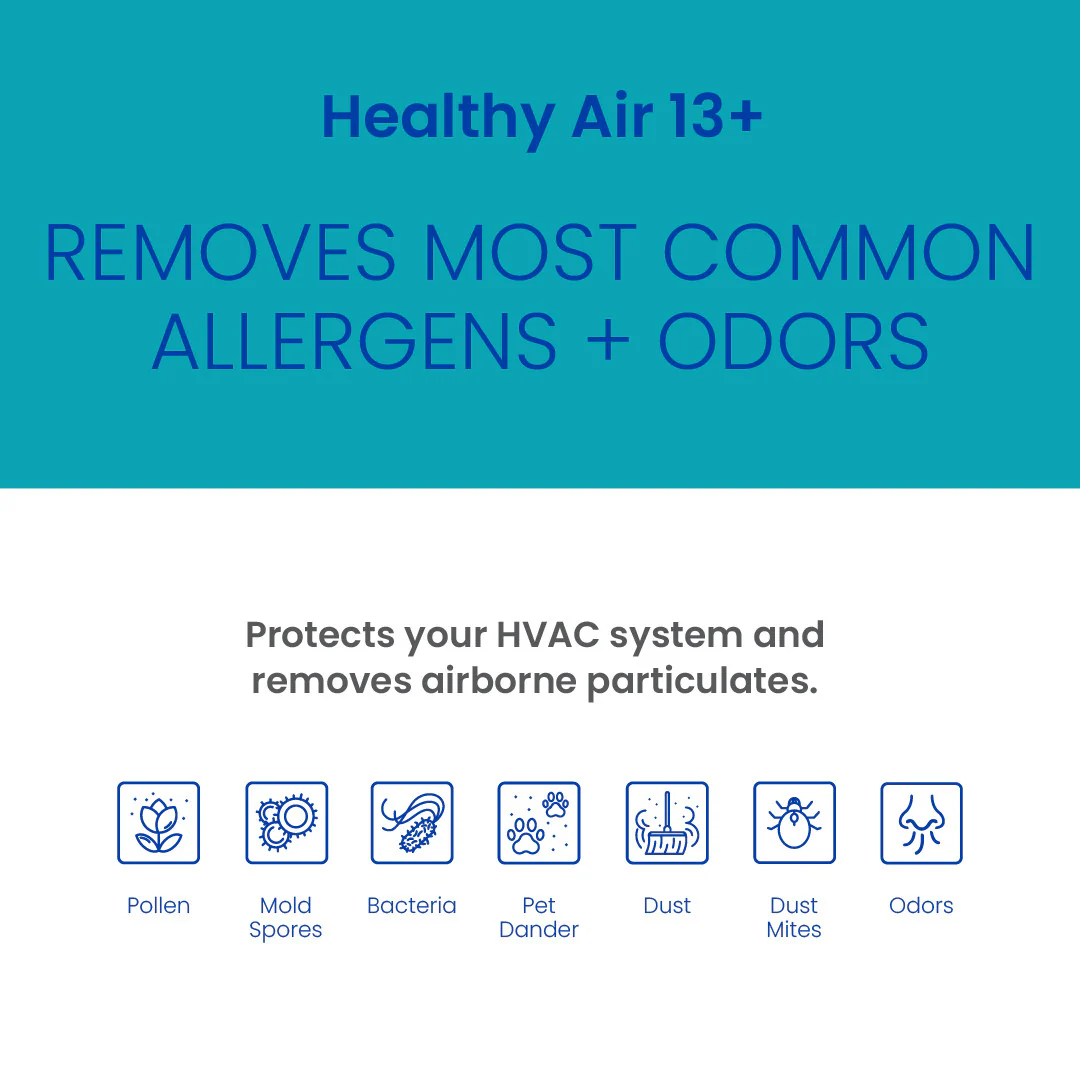 AprilAire 213Cbn 413Cbn 513Cbn Air Filter Odor Reduction Graphic