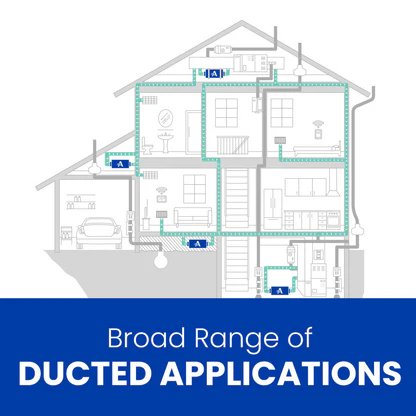 AprilAire Dehumidifier Broad Range Of Ducted Applications Web Ready Graphic
