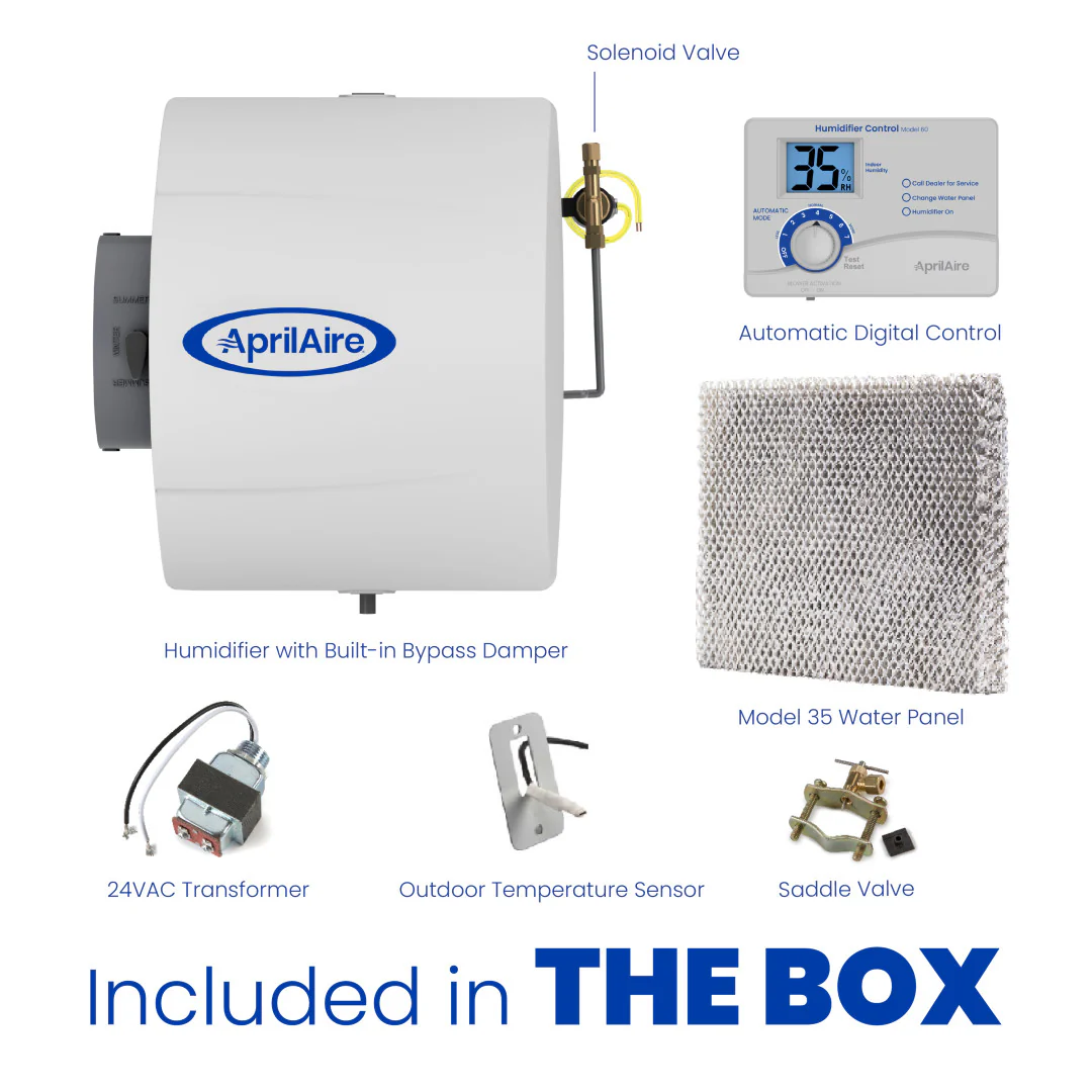 AprilAire 600 Humidifier Box Contents Web Ready Photo